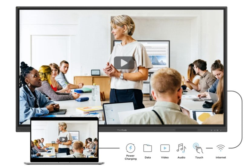 Viewsonic 86' 4K Interactive Viewboard, No OS, USB-C, Dual Pen. 40 Point Touch Windows. 20 points Android, 5 Years Advance Replacement 2024