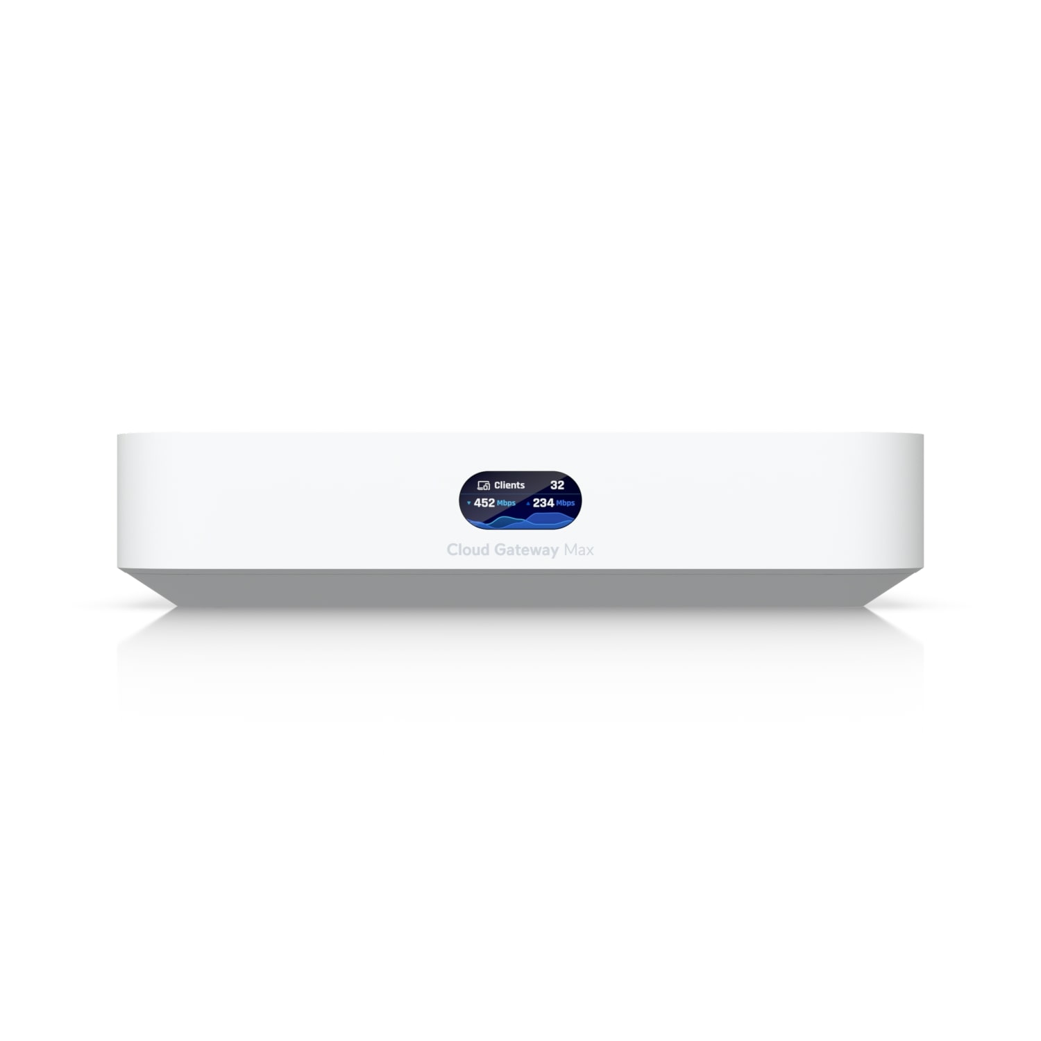 Ubiquiti Cloud Gateway Max, Compact 2.5G With 30+ UniFi device/300+ Client Support, 1.5 Gbps IPS Routing, 512GB NVMe SSD Included, 2 Yr Warr